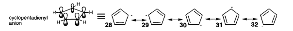 Эффект от ароматичности циклопентадиенил-аниона